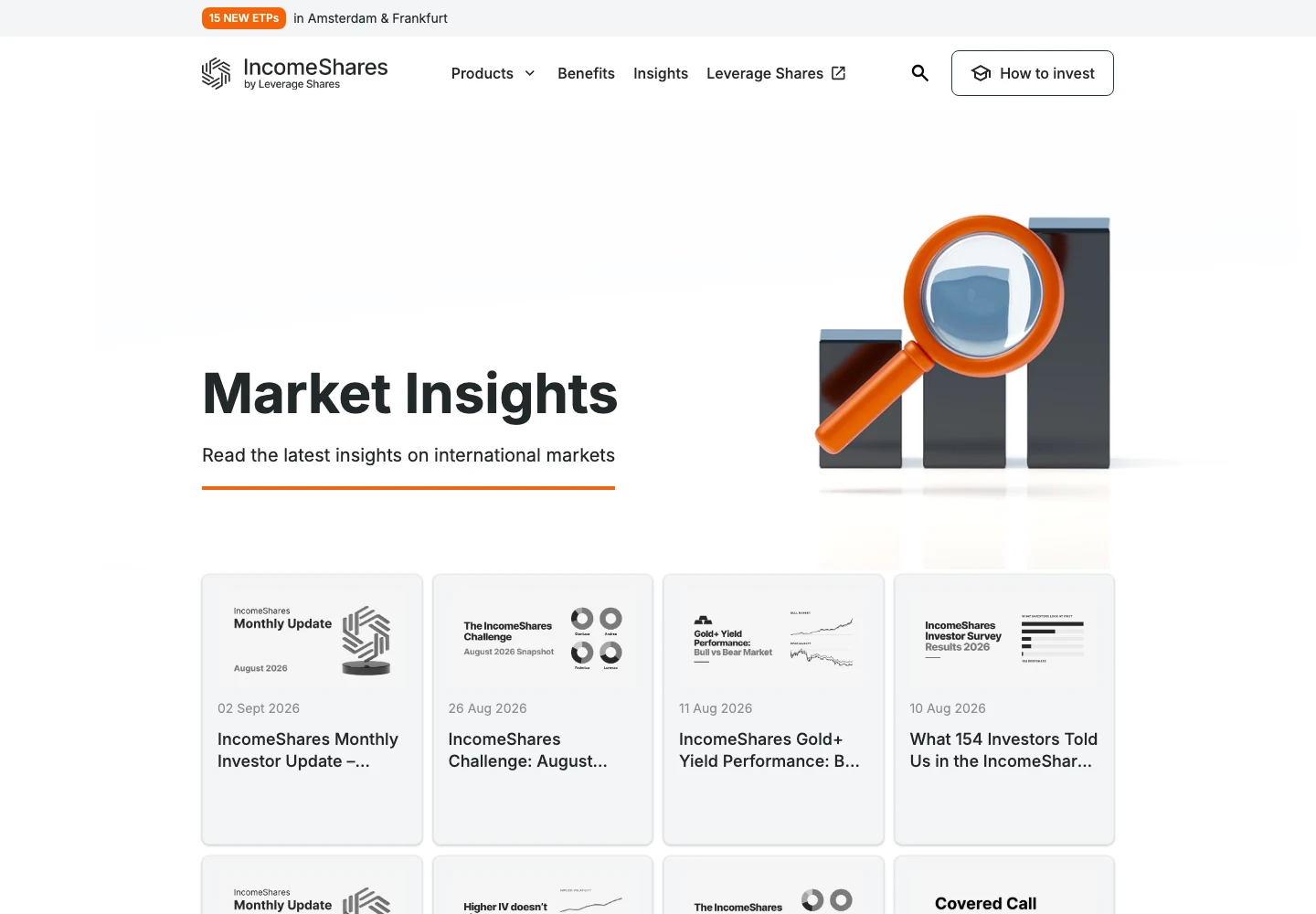 Erfasste Seite Market Insights von IncomeShares mit datierten Artikelkarten