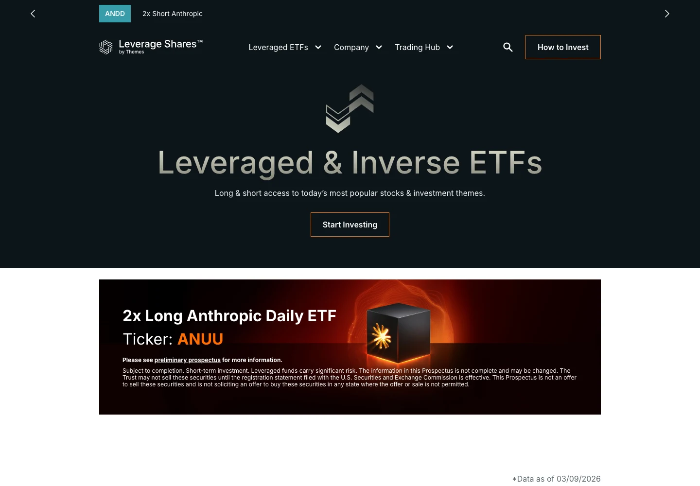 Captured Leverage Shares catalogue with the Leveraged & Inverse ETFs heading, the Start Investing button, and a featured product banner