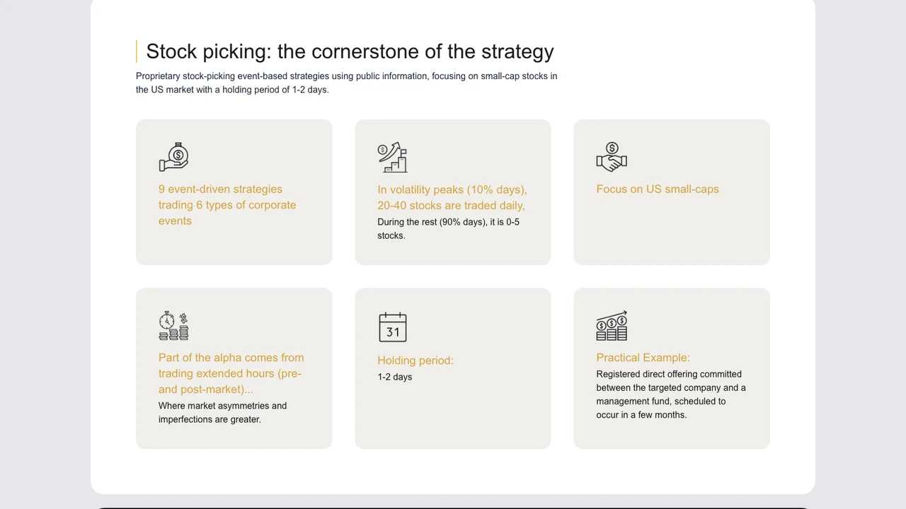 Erfasster Abschnitt der Strategy-Seite von Relay Race Investments mit sechs Stock-Picking-Karten