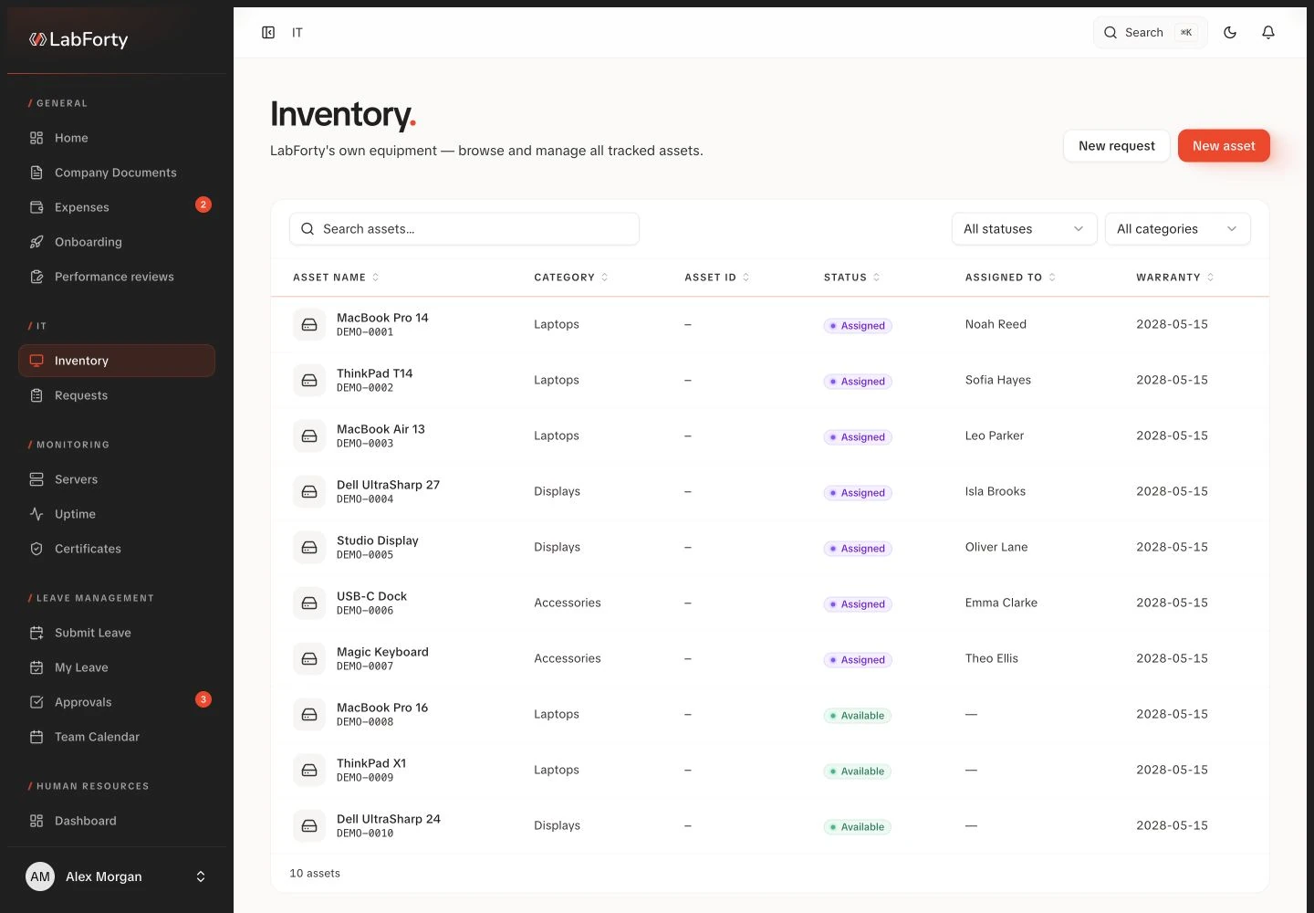 IT inventory in the LabForty intranet with fictional demo data