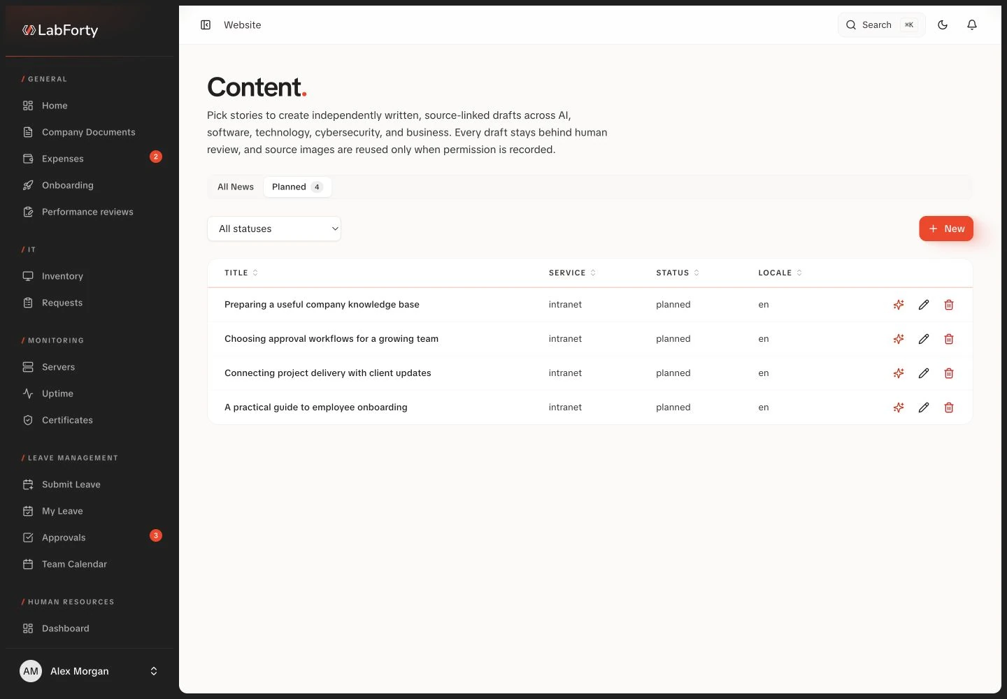 Editorial content hub with AI drafting controls and fictional demo topics
