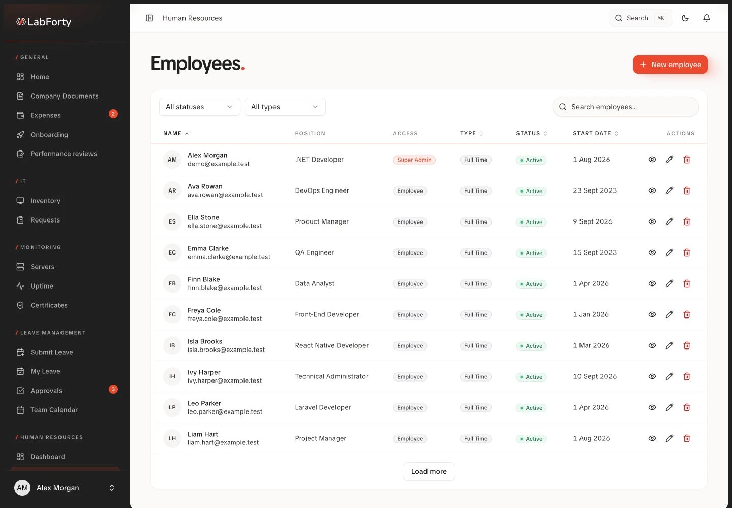 Employee directory in the LabForty intranet with fictional demo data
