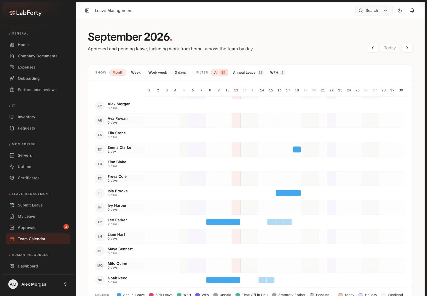Team leave calendar in the LabForty intranet with fictional demo data