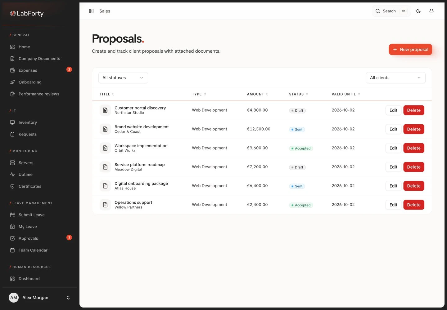 Proposals list in the LabForty intranet with fictional demo data