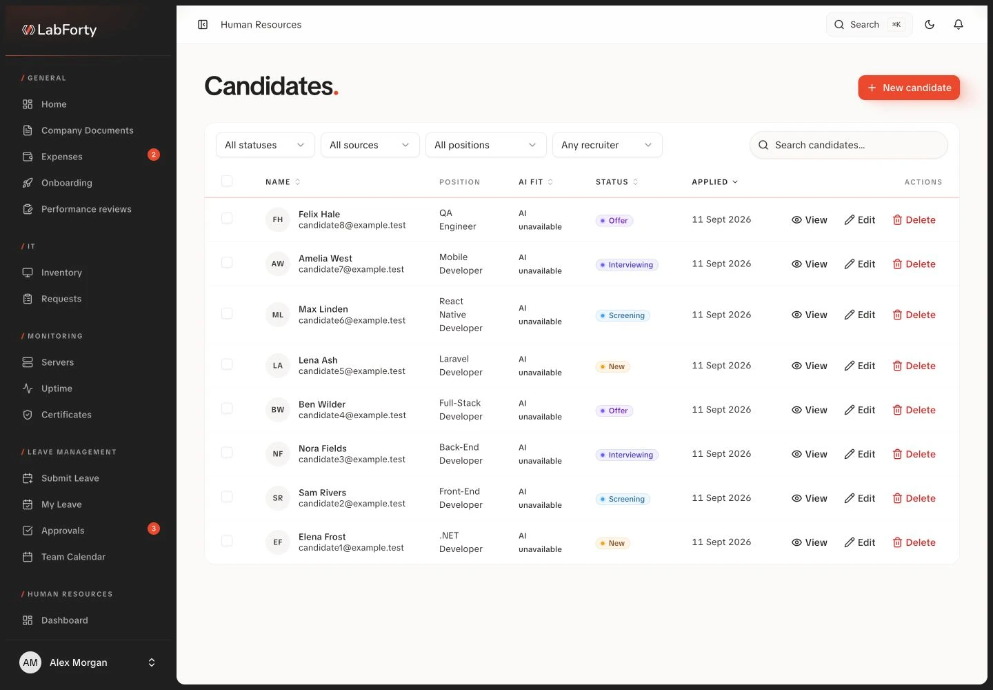 Candidate pipeline in the LabForty intranet with fictional demo data