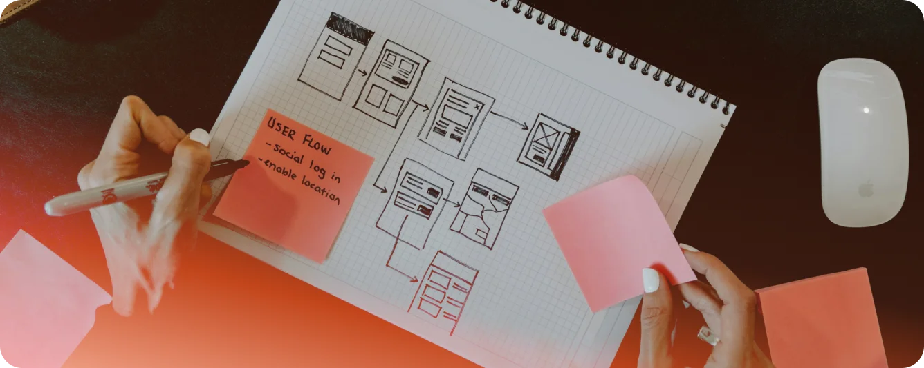 How to Choose the Best Company for Website Development?