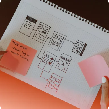 How to Choose the Best Company for Website Development?